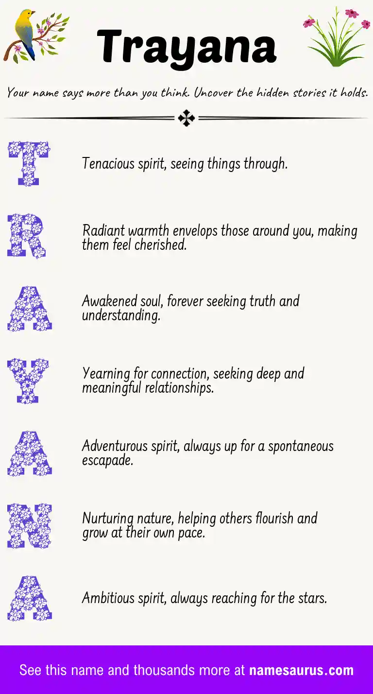 Acrostic poem about Trayana.