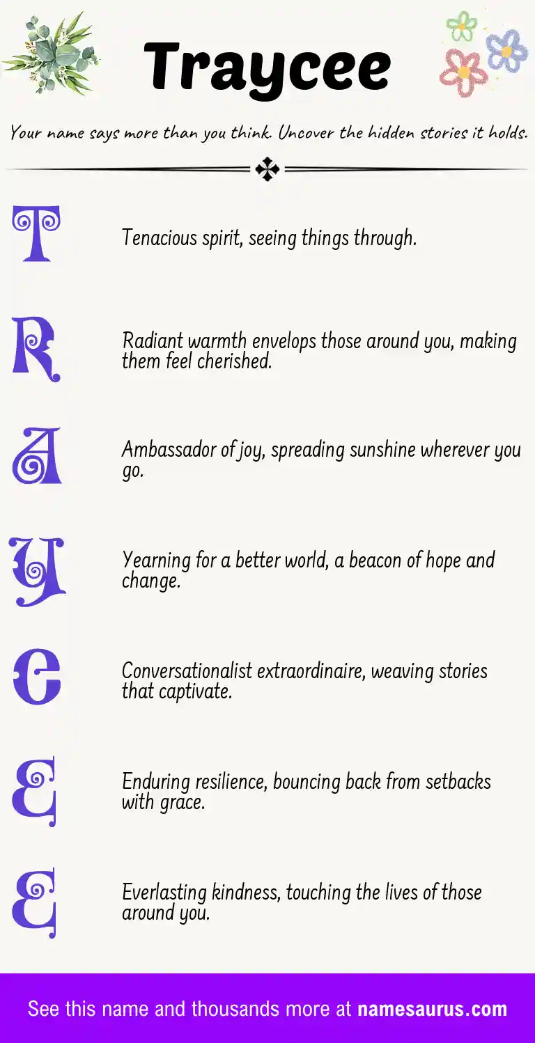 Acrostic poem about Traycee.