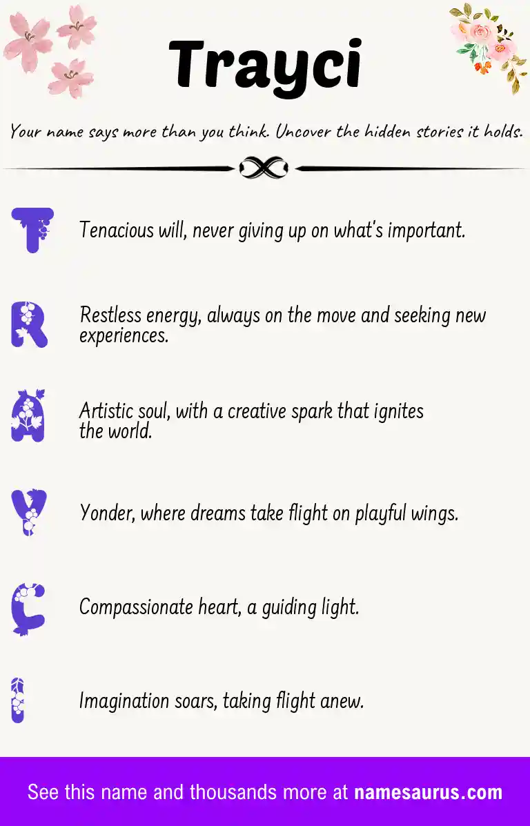 Acrostic poem about Trayci.