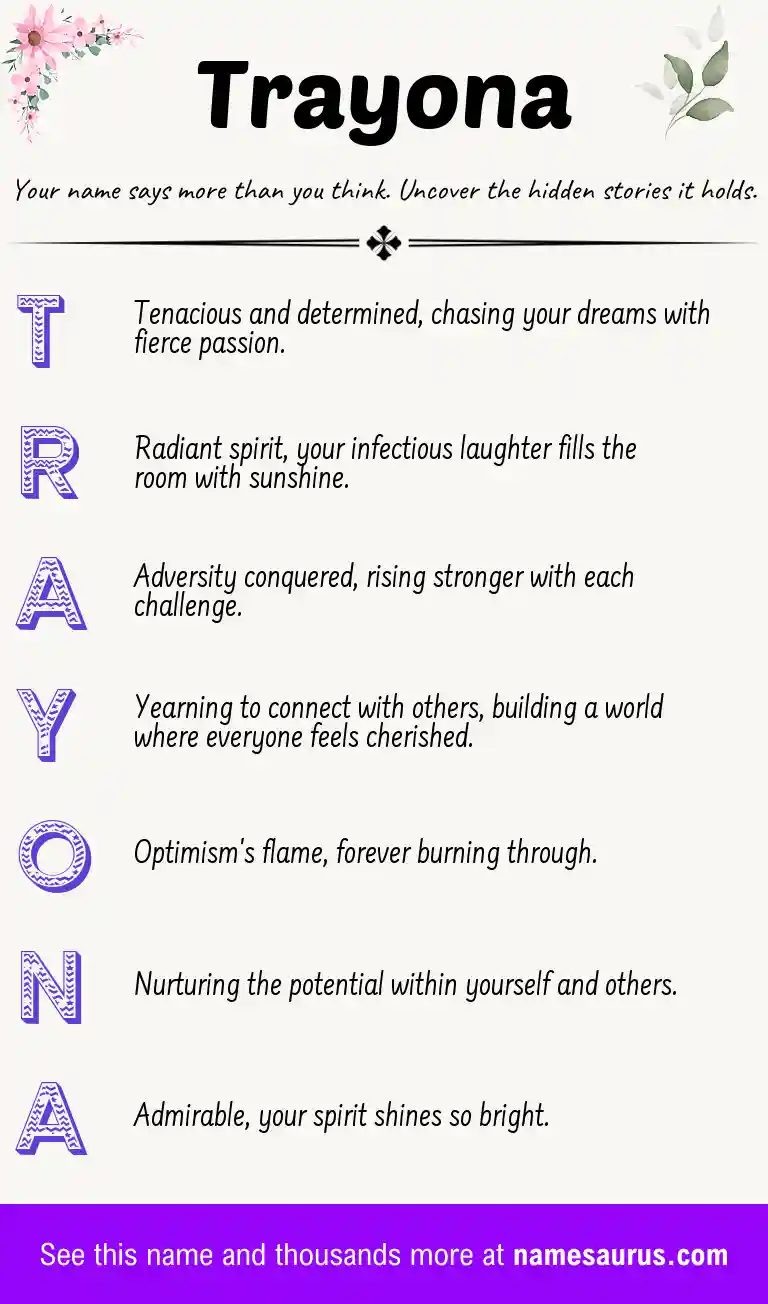 Acrostic poem about Trayona.
