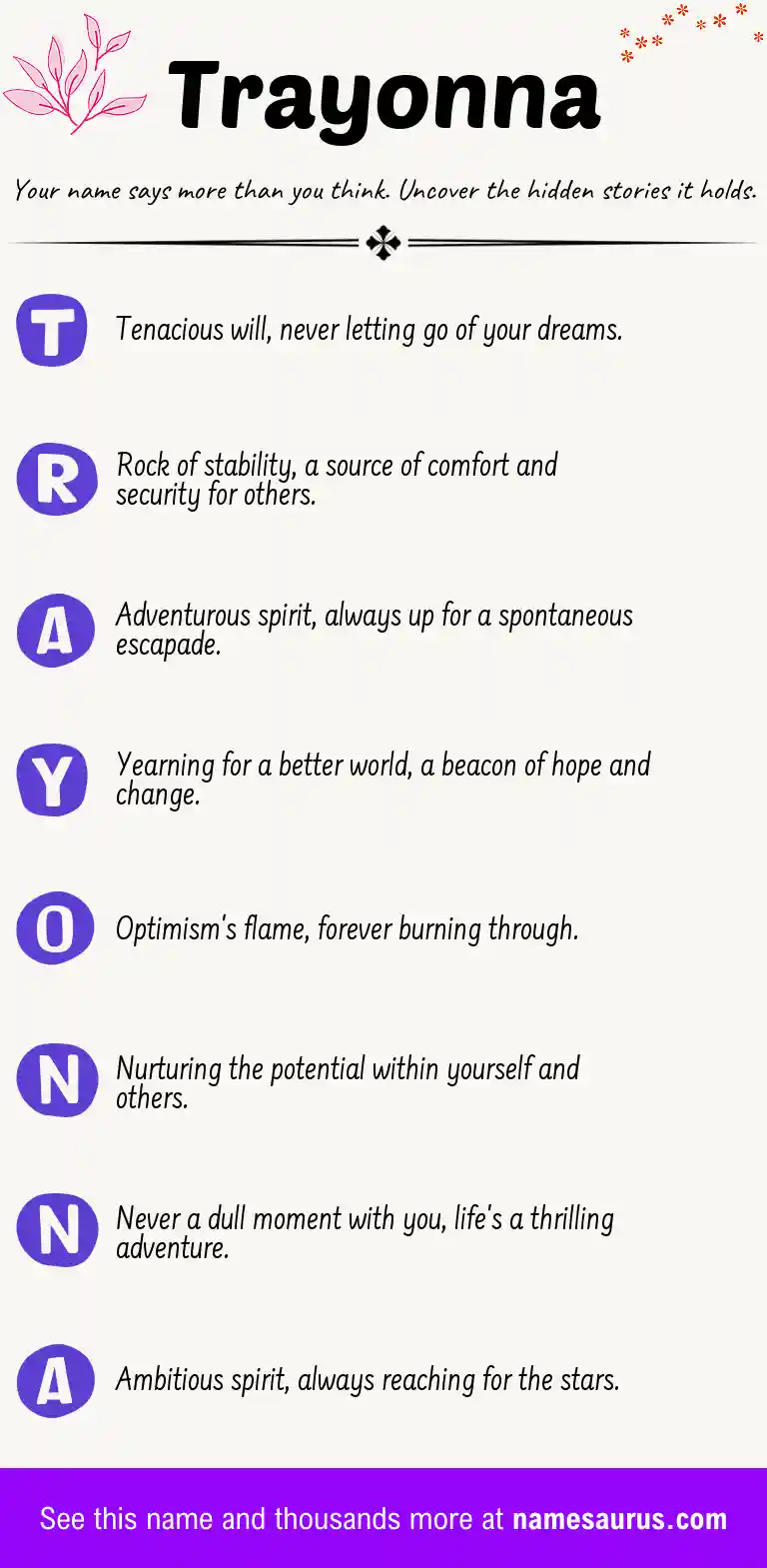 Acrostic poem about Trayonna.