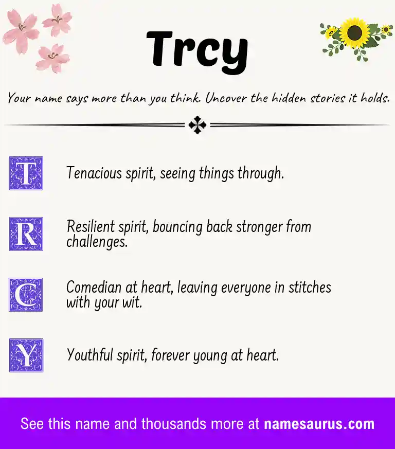 Acrostic poem about Trcy.
