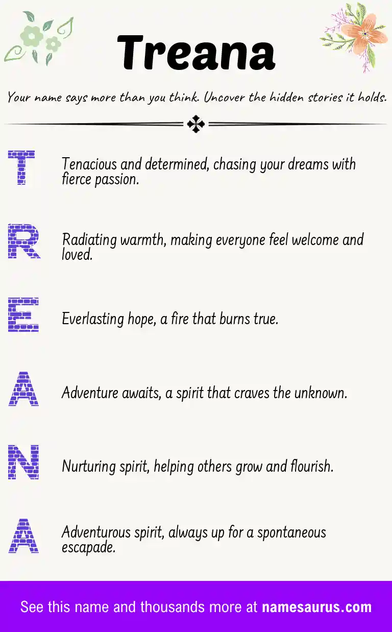 Acrostic poem about Treana.