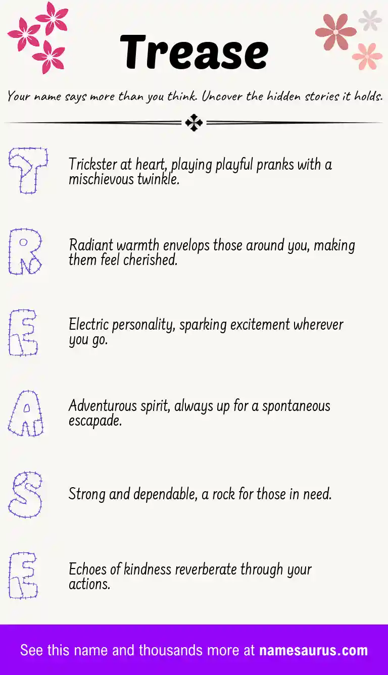 Acrostic poem about Trease.