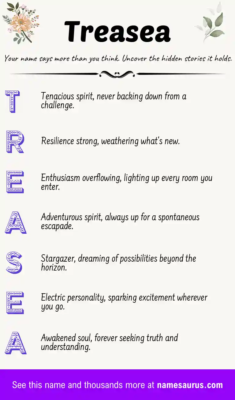 Acrostic poem about Treasea.