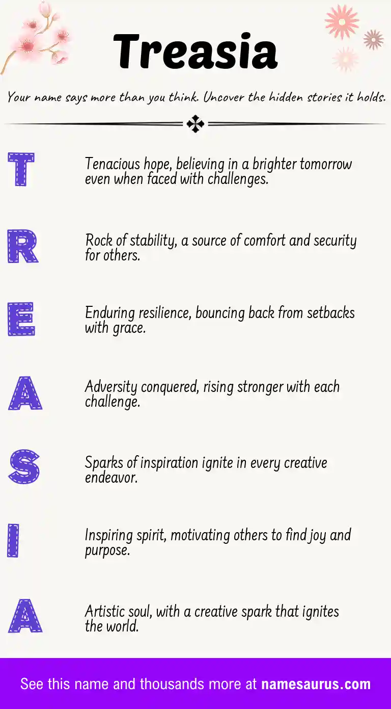 Acrostic poem about Treasia.