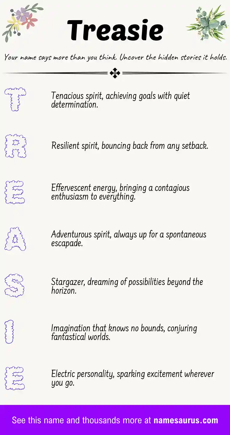Acrostic poem about Treasie.