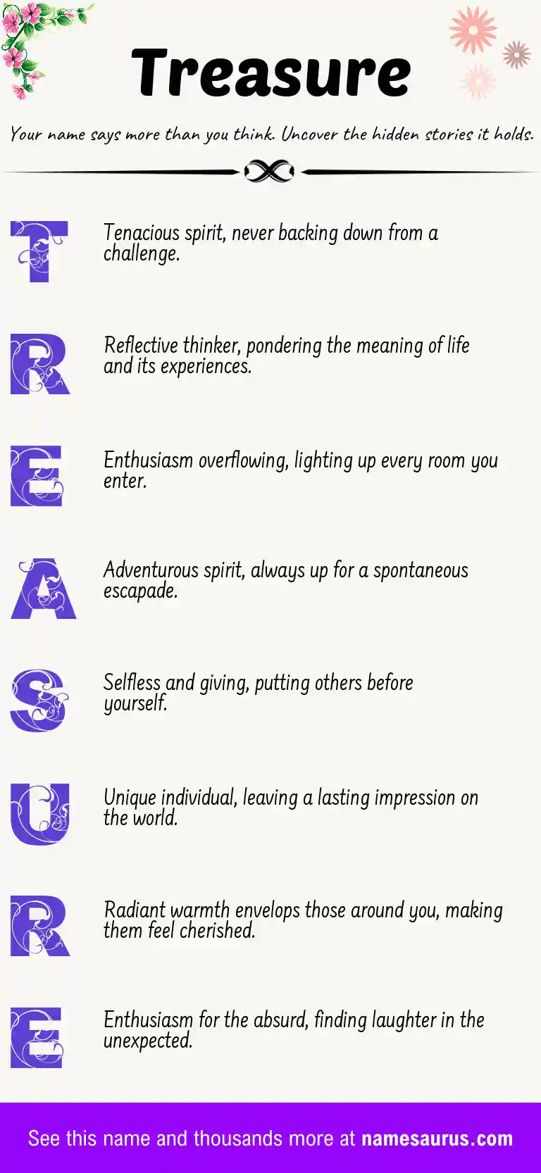 Acrostic poem about Treasure.