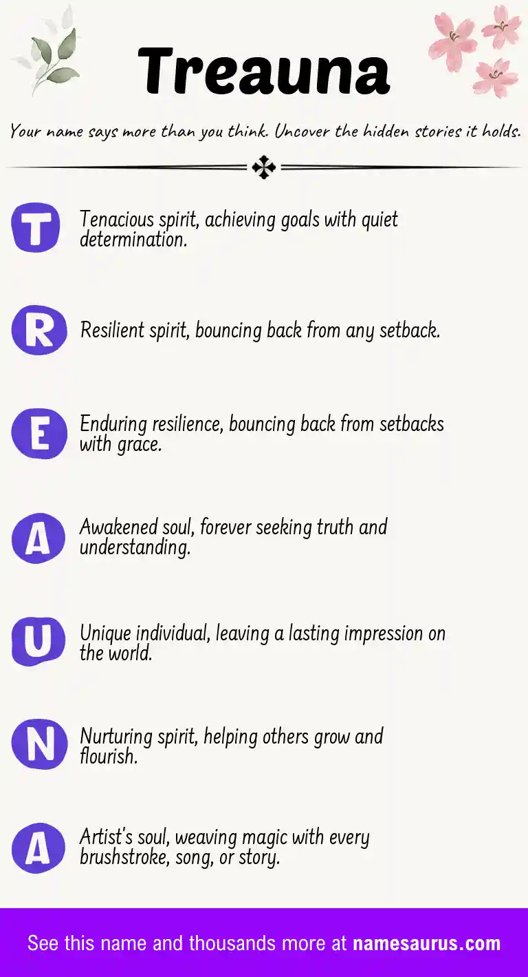 Acrostic poem about Treauna.