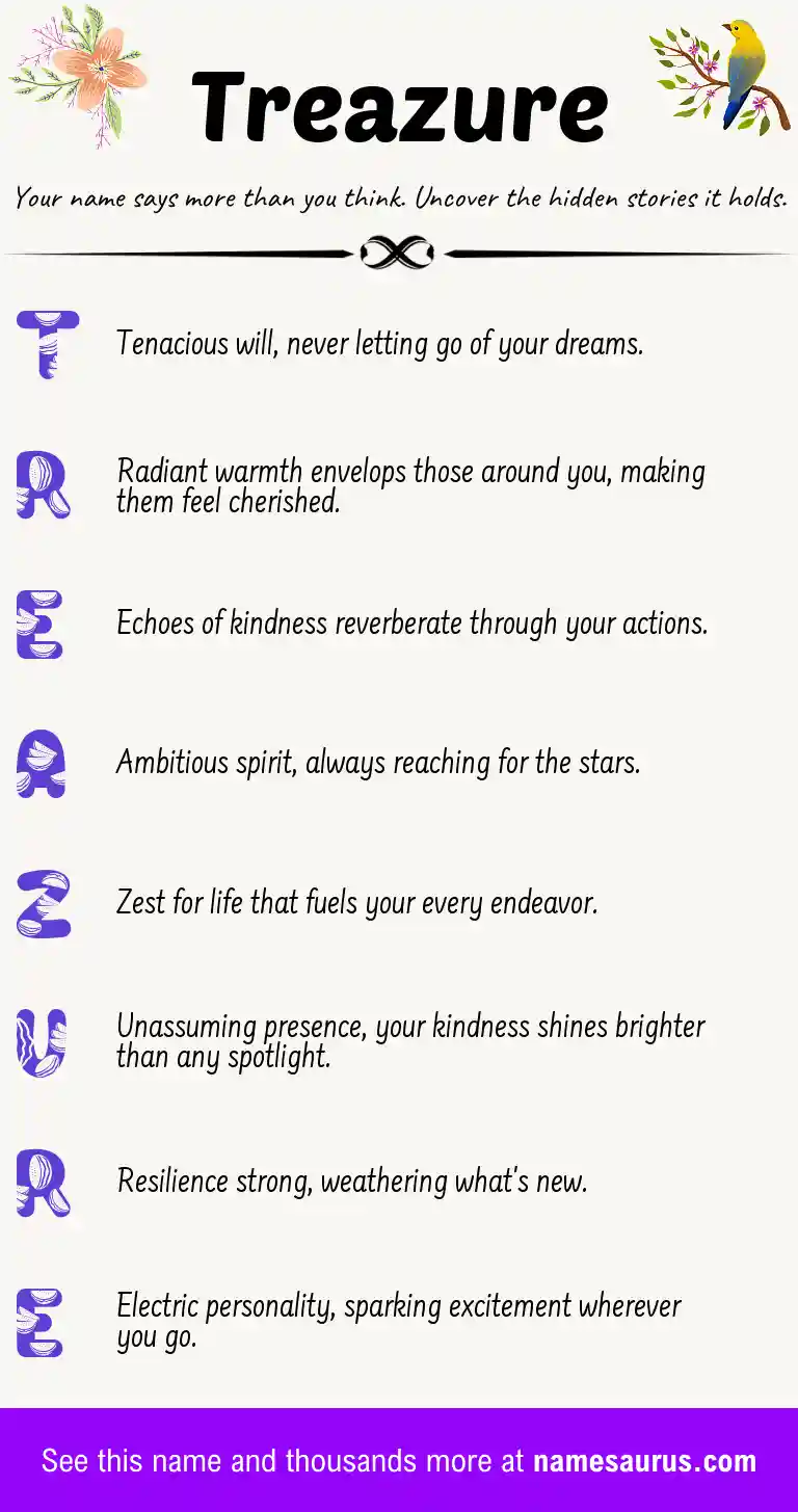 Acrostic poem about Treazure.