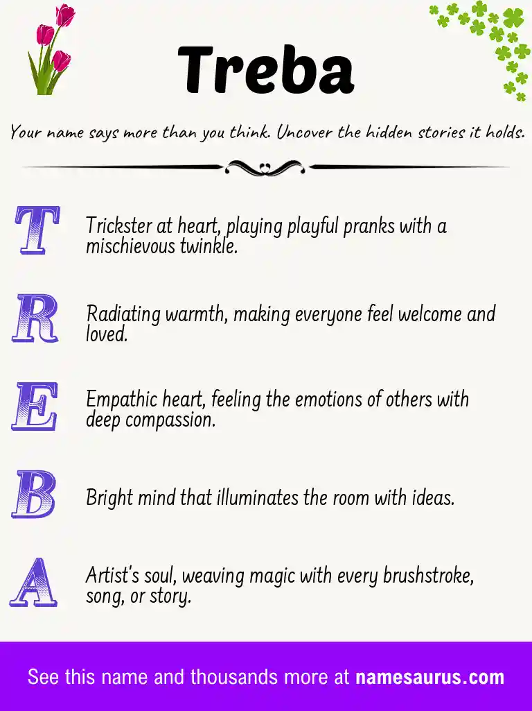 Acrostic poem about Treba.