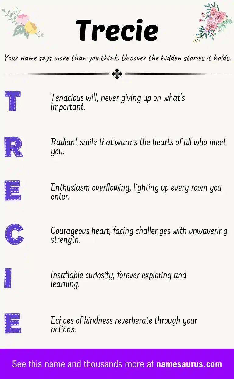 Acrostic poem about Trecie.