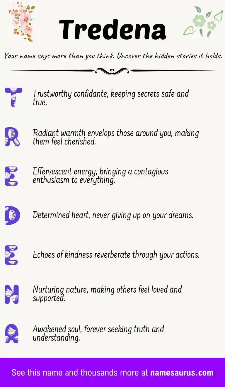 Acrostic poem about Tredena.