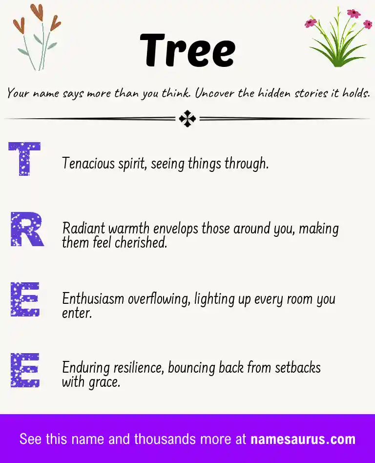 Acrostic poem about Tree.