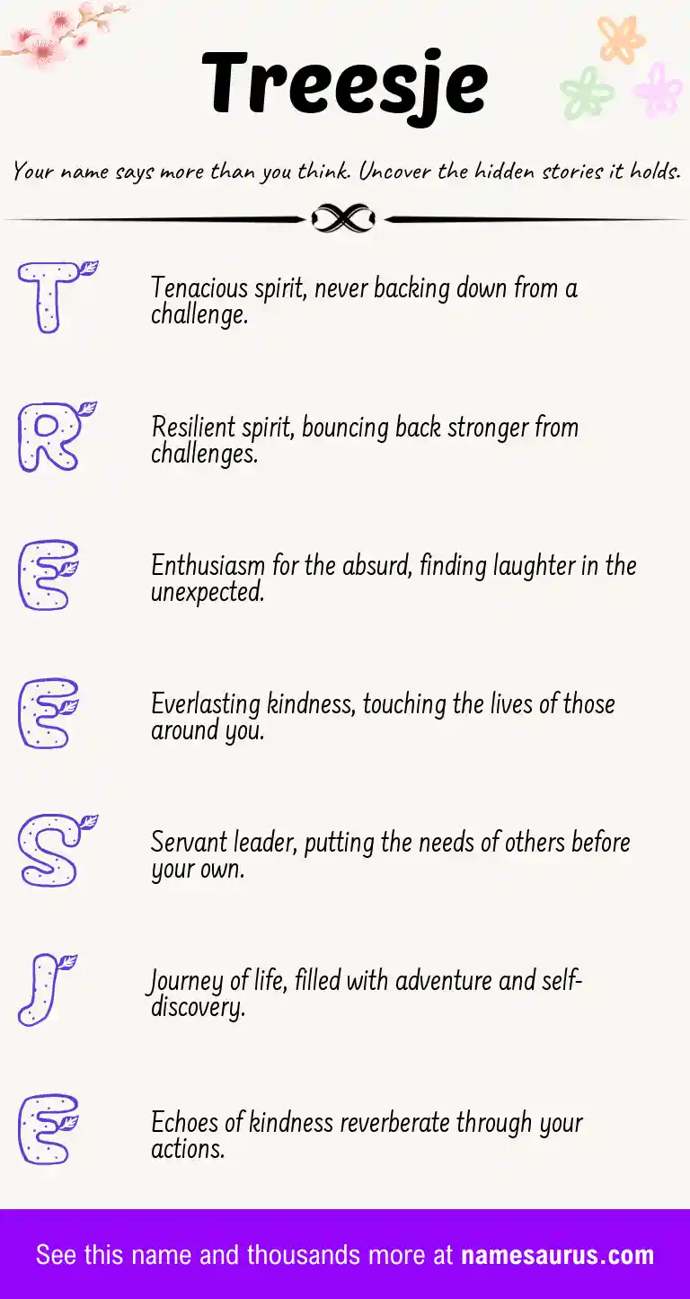 Acrostic poem about Treesje.