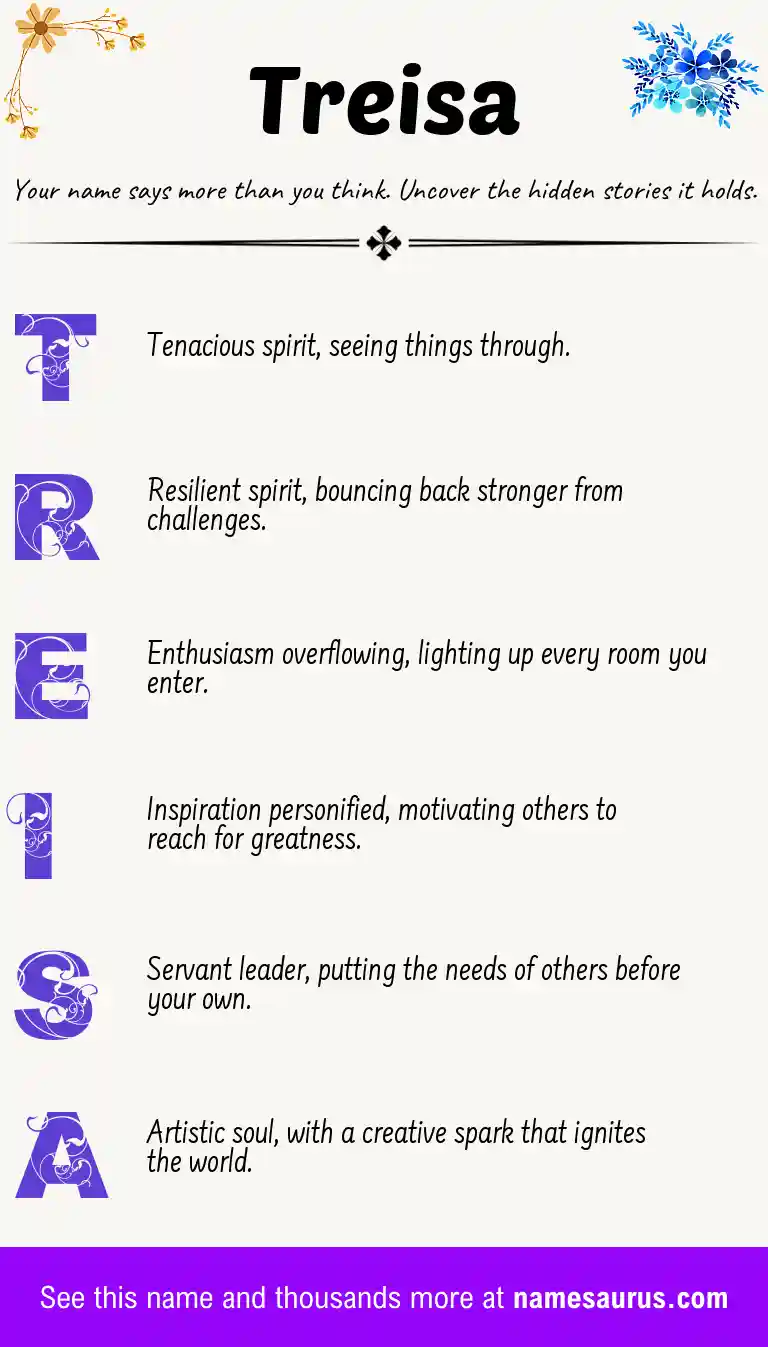 Acrostic poem about Treisa.