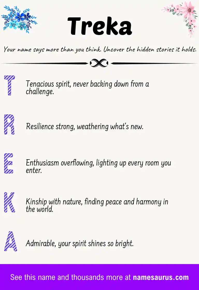 Acrostic poem about Treka.