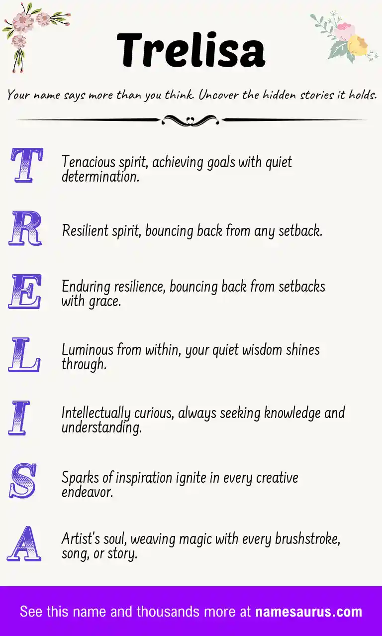 Acrostic poem about Trelisa.