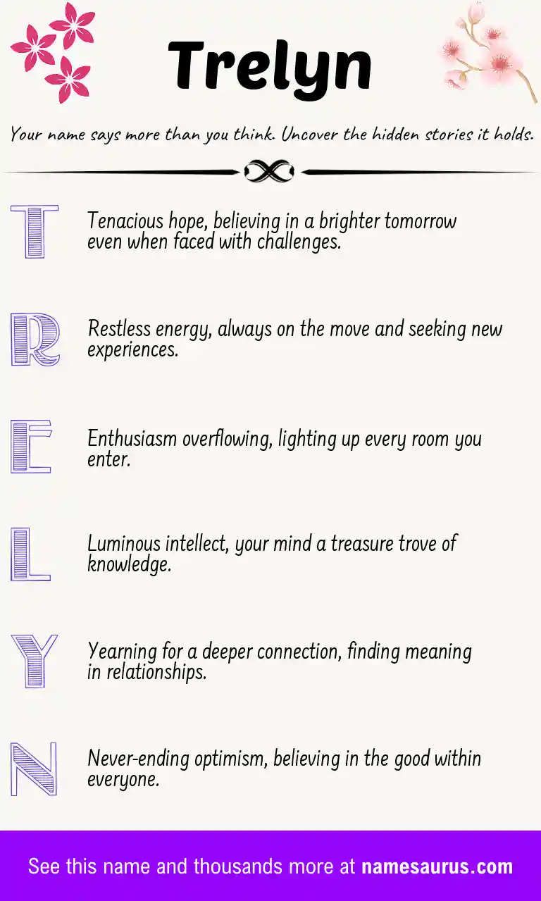 Acrostic poem about Trelyn.