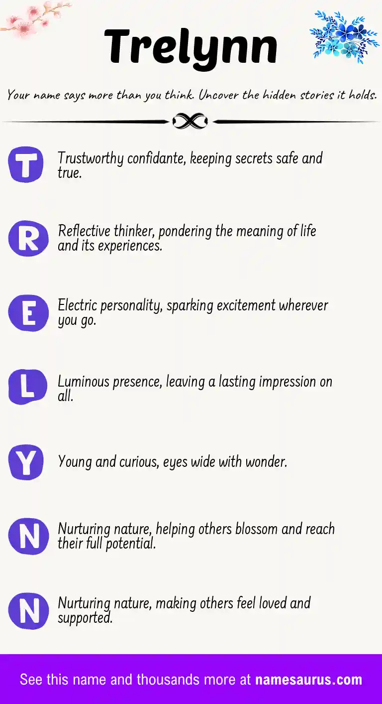 Acrostic poem about Trelynn.