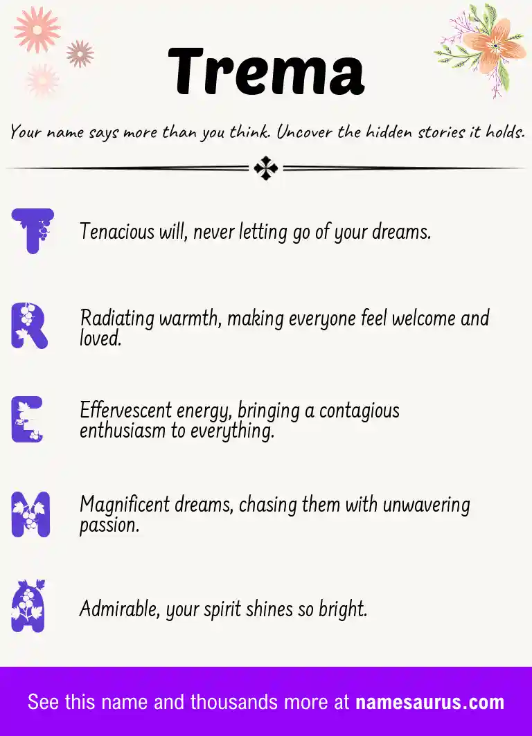 Acrostic poem about Trema.