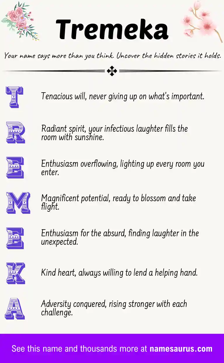 Acrostic poem about Tremeka.