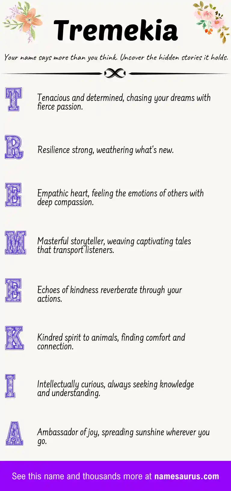 Acrostic poem about Tremekia.