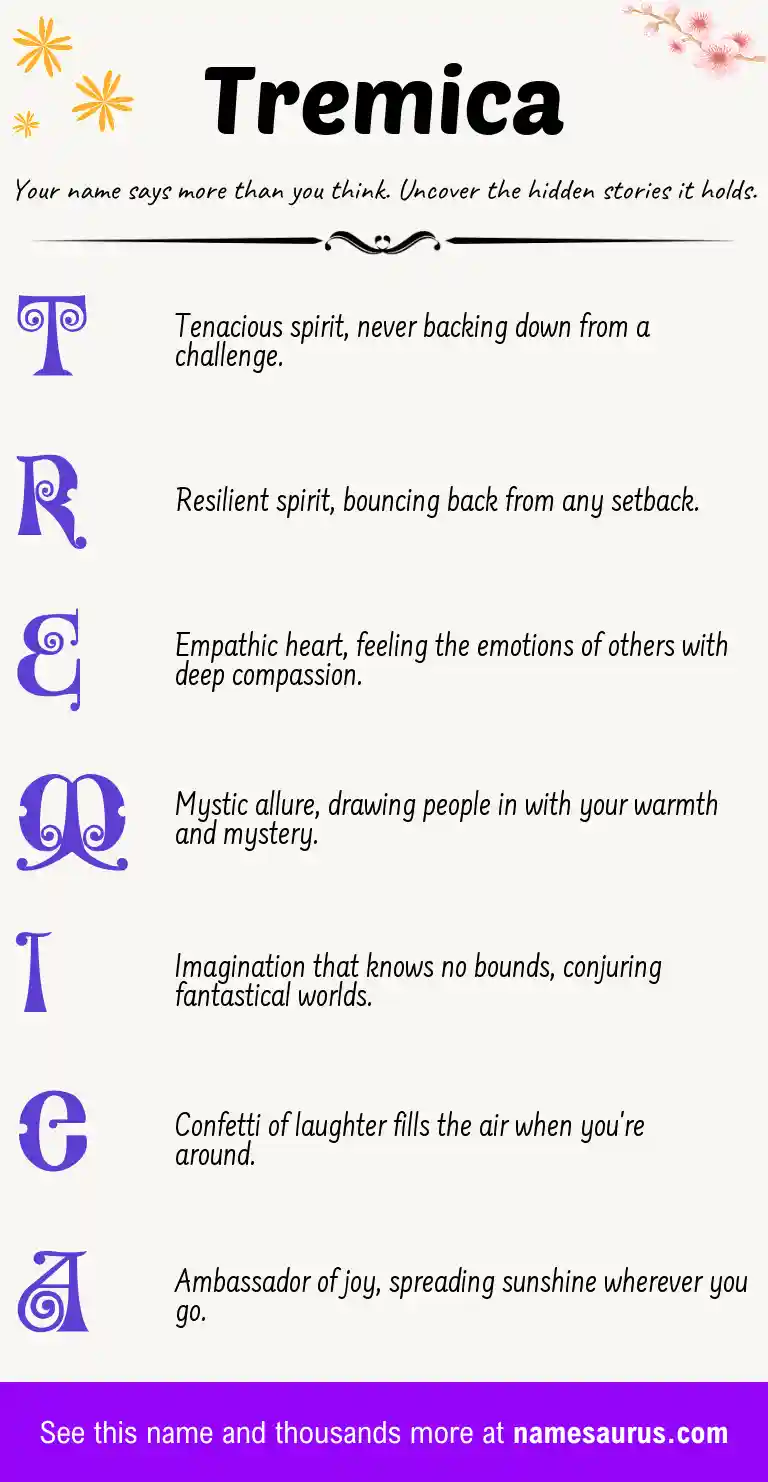 Acrostic poem about Tremica.