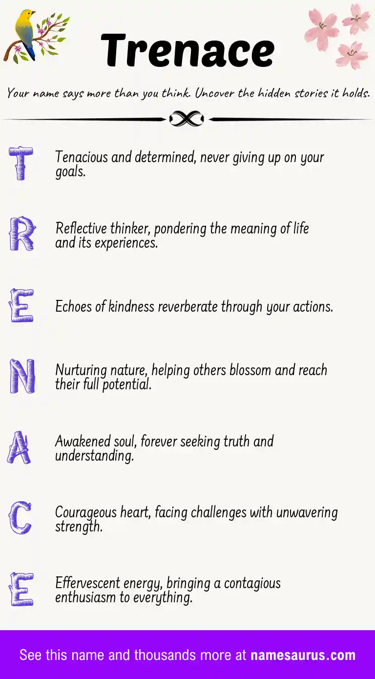 Acrostic poem about Trenace.
