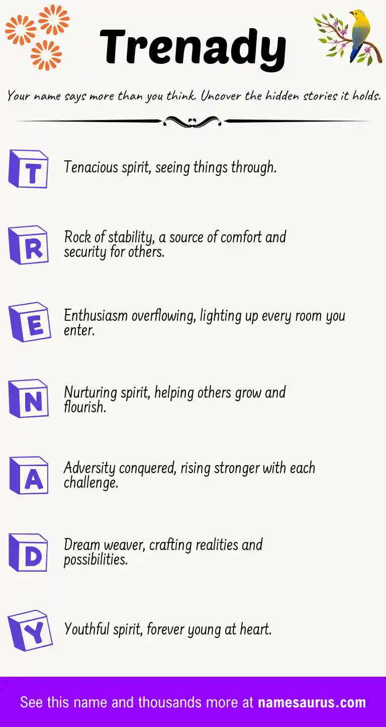 Acrostic poem about Trenady.