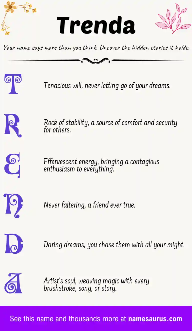 Acrostic poem about Trenda.