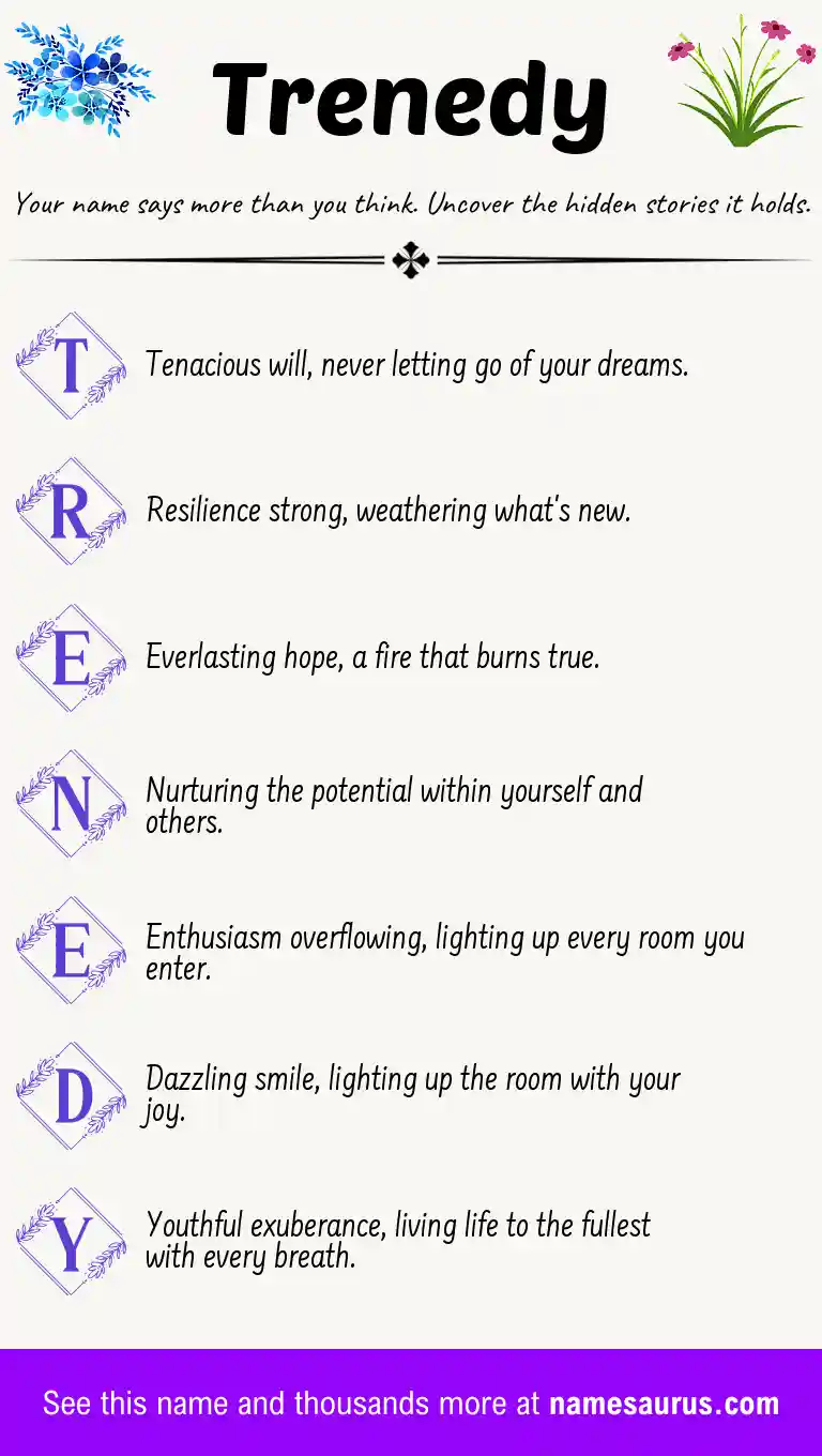 Acrostic poem about Trenedy.