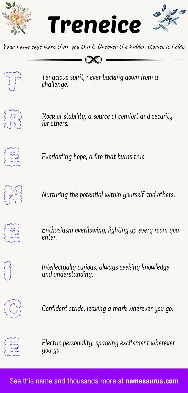 Acrostic poem about Treneice.