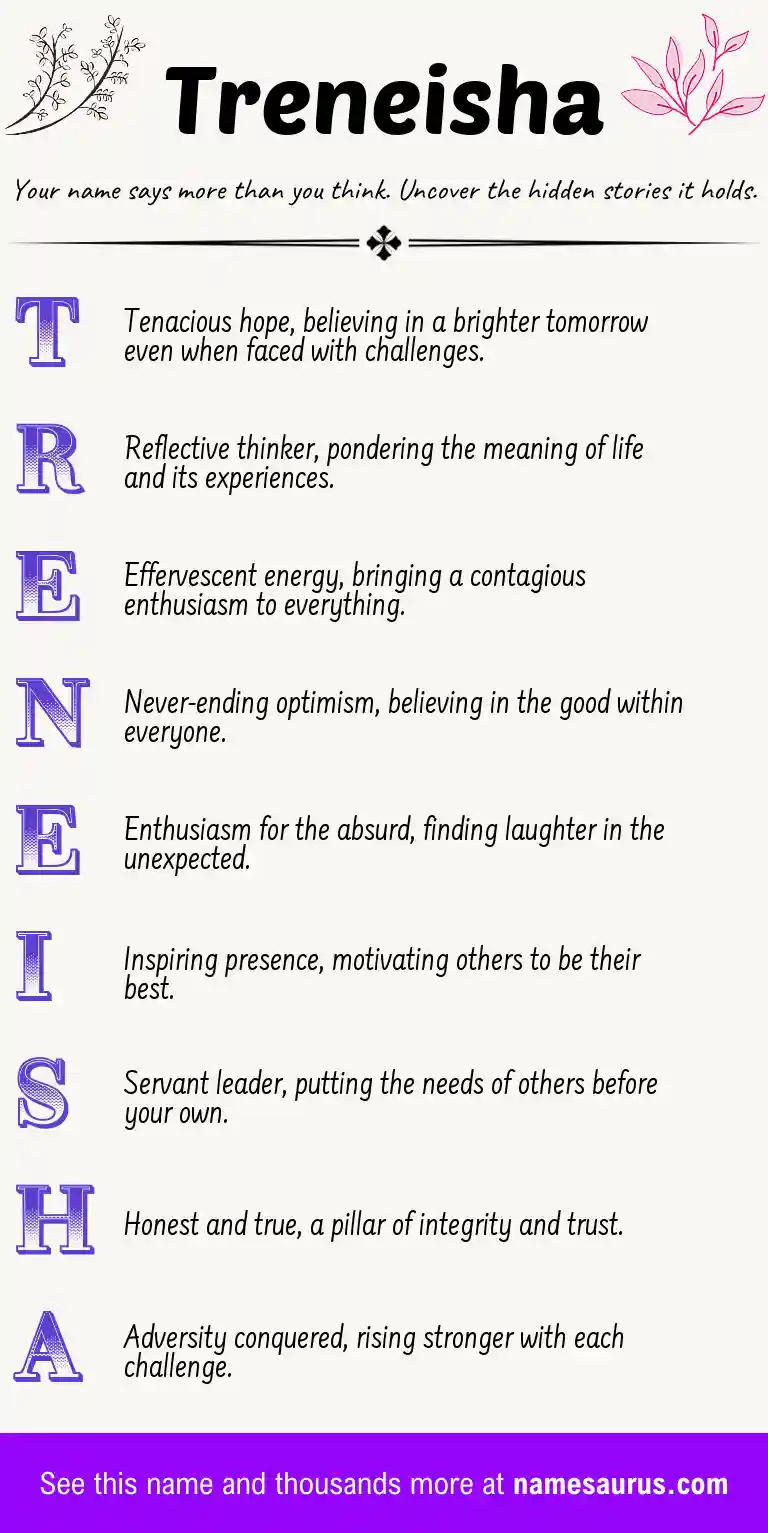 Acrostic poem about Treneisha.