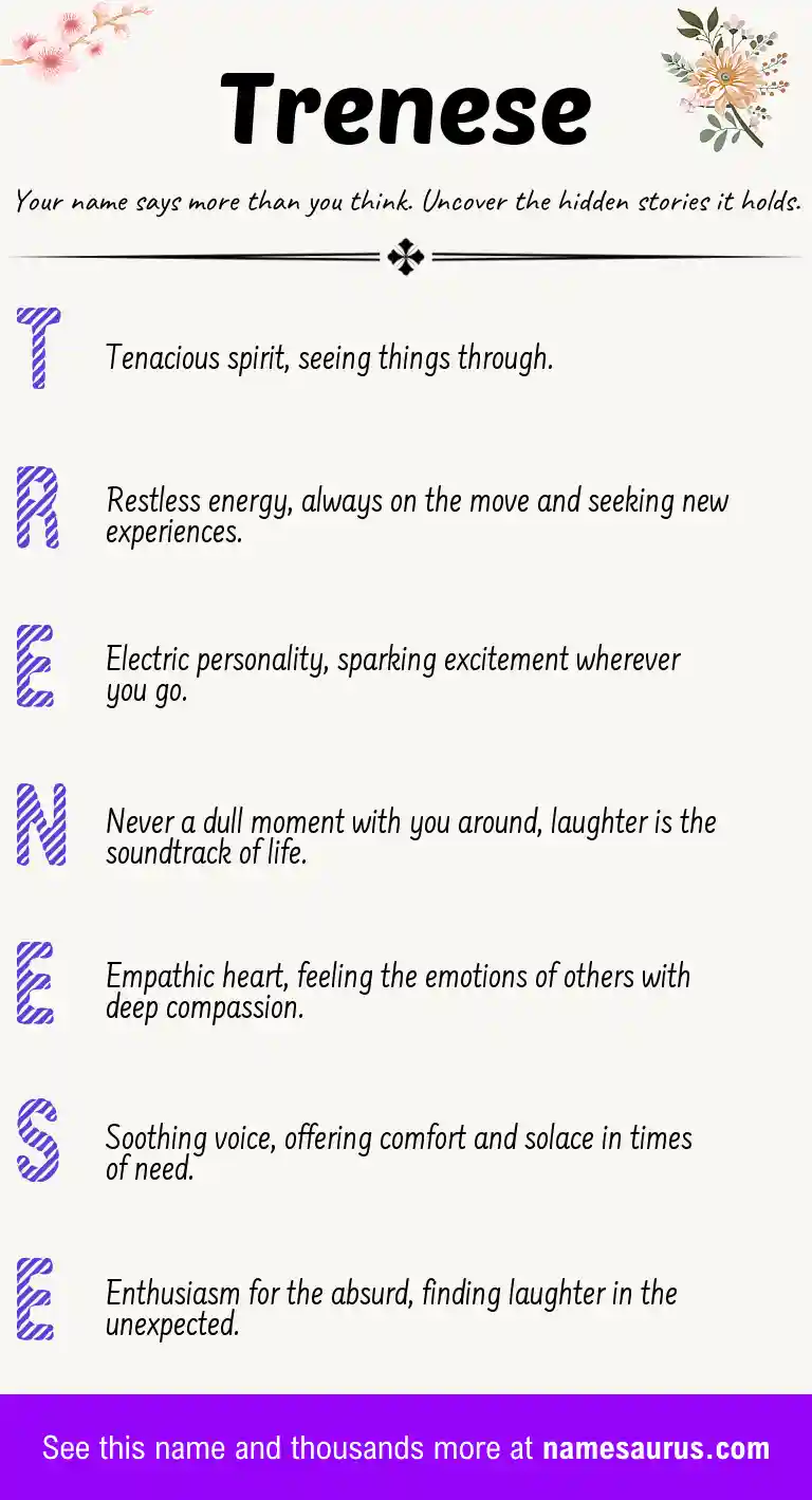 Acrostic poem about Trenese.