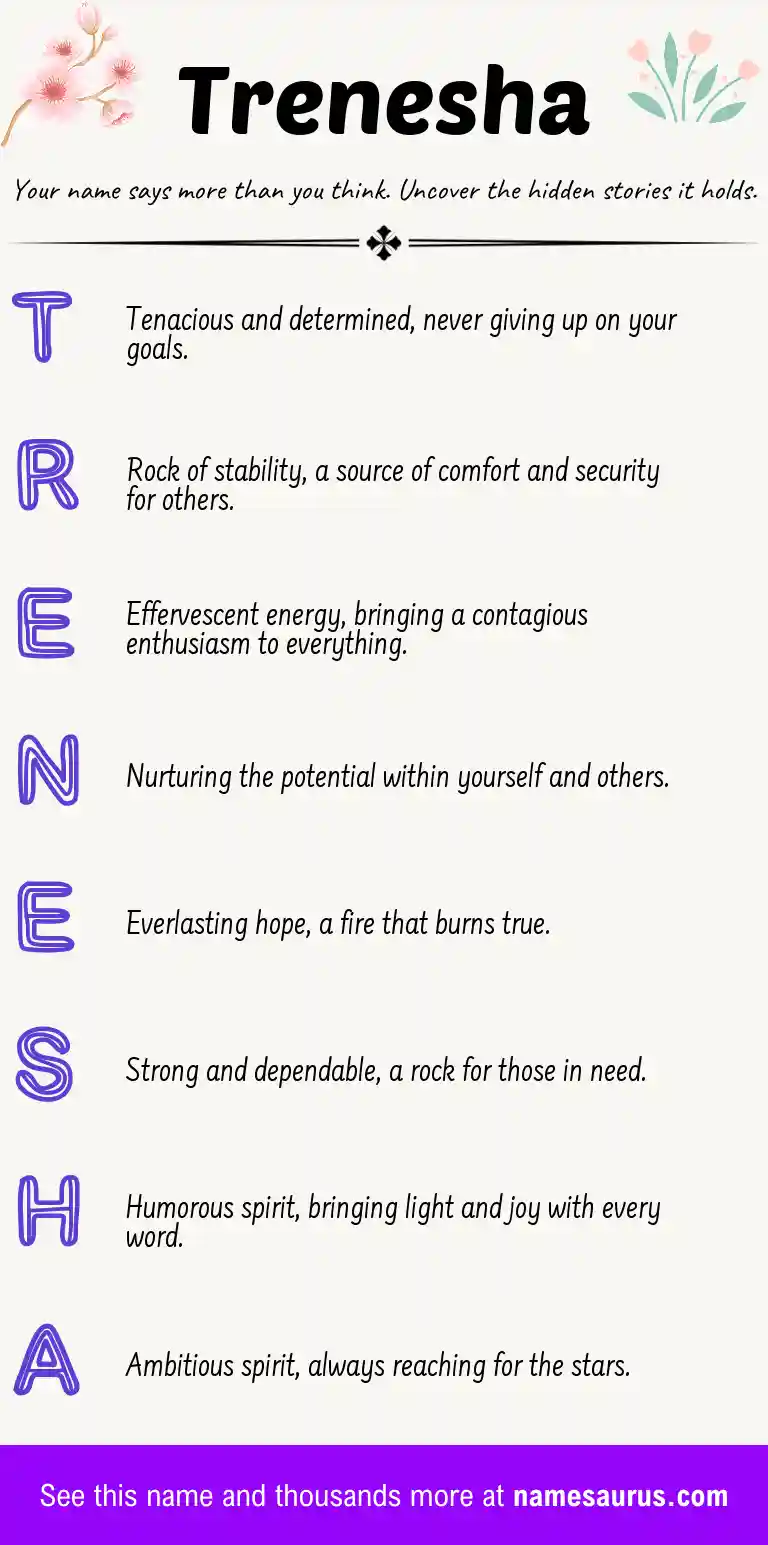 Acrostic poem about Trenesha.