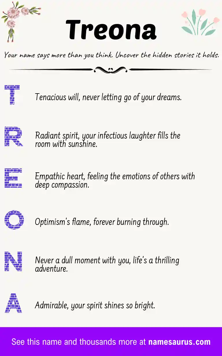 Acrostic poem about Treona.