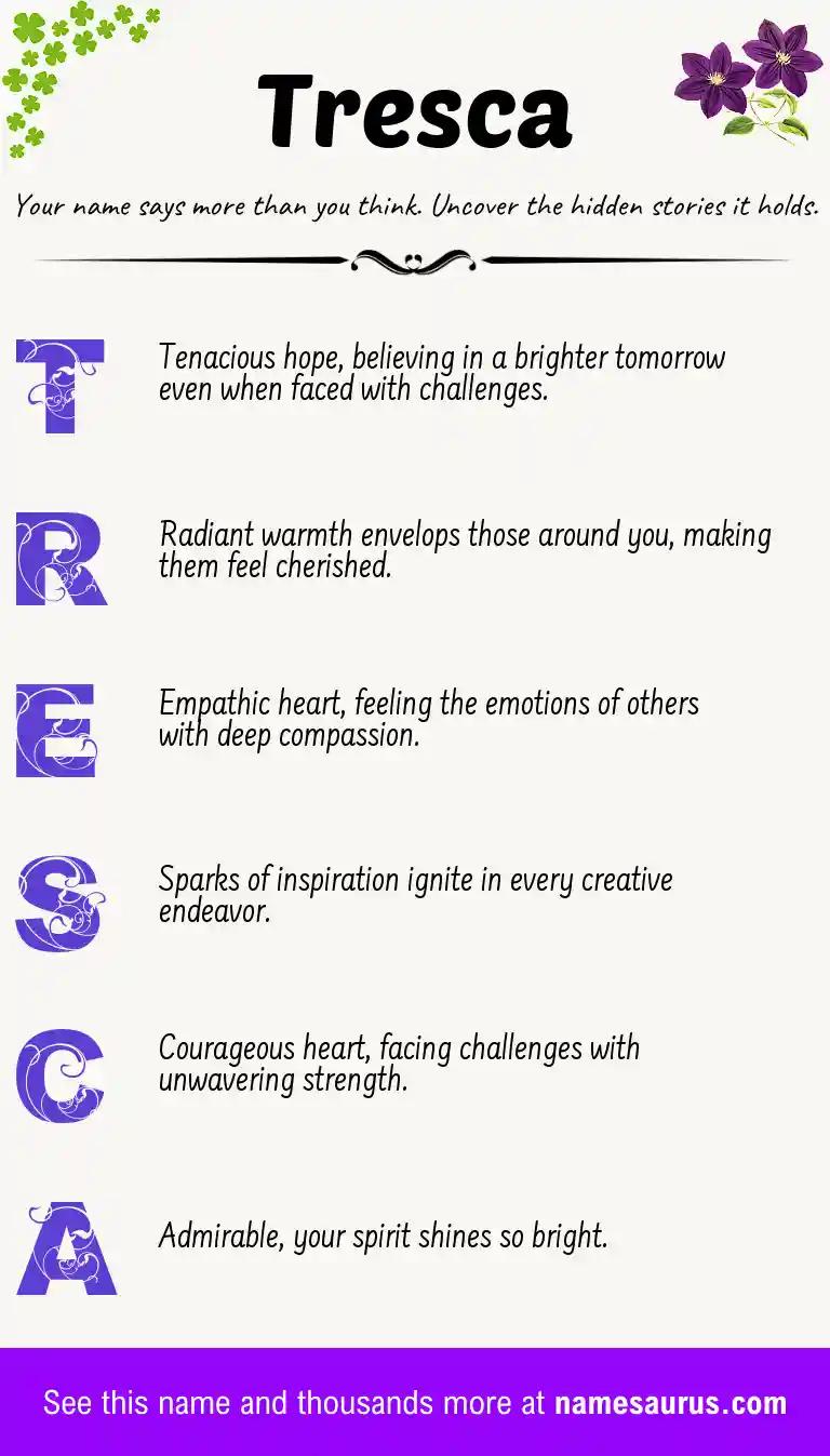 Acrostic poem about Tresca.