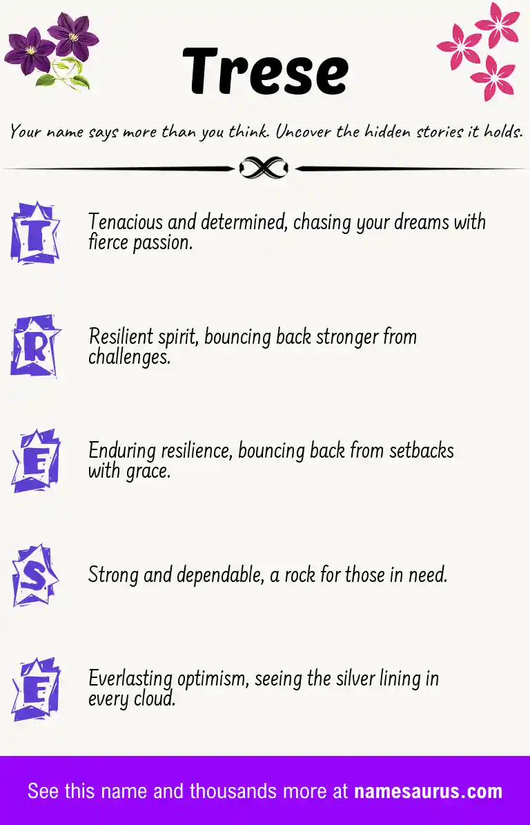 Acrostic poem about Trese.