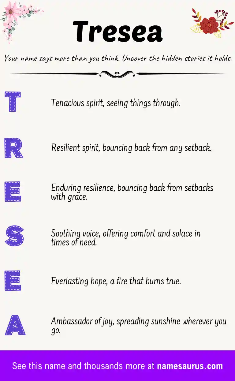 Acrostic poem about Tresea.