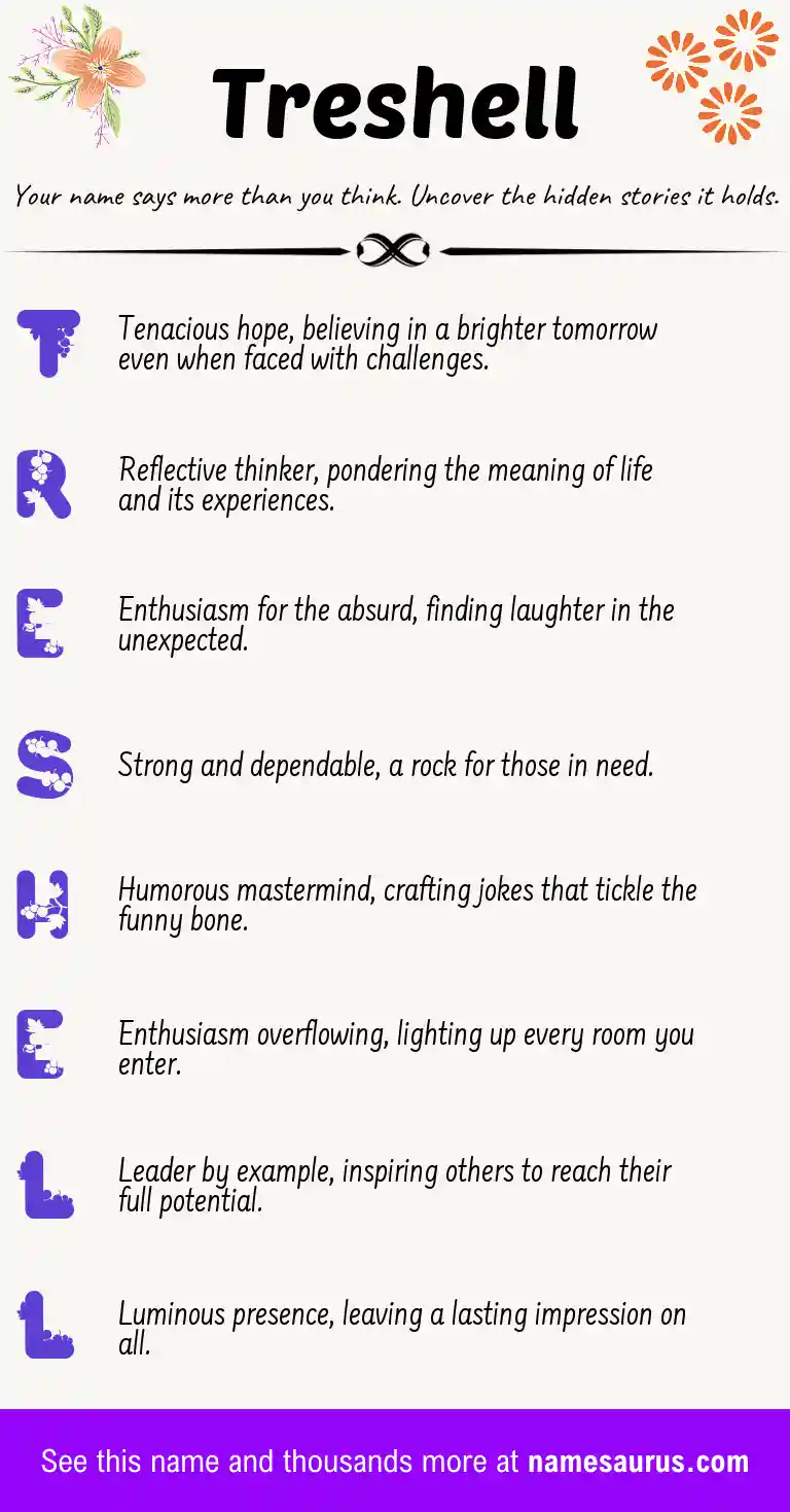 Acrostic poem about Treshell.