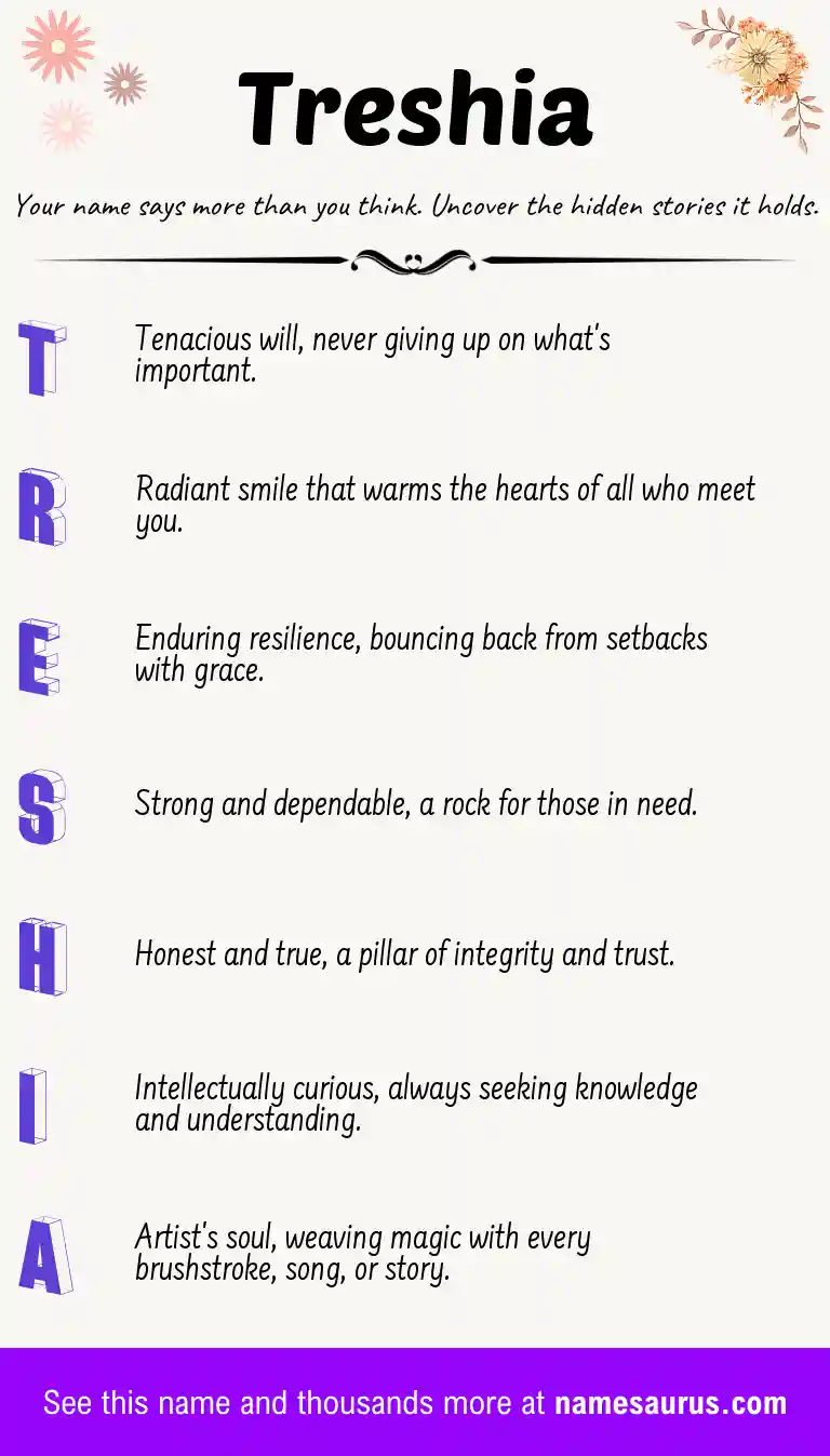 Acrostic poem about Treshia.