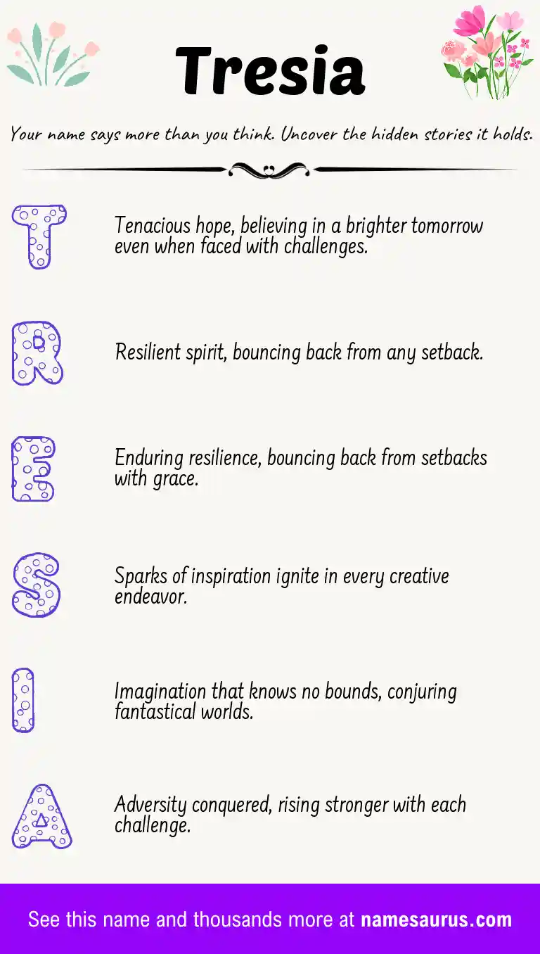 Acrostic poem about Tresia.