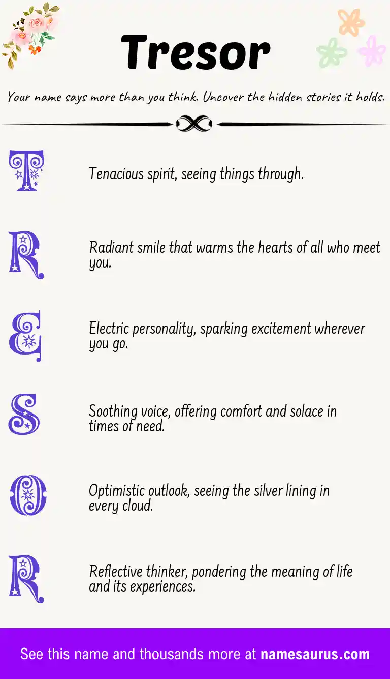 Acrostic poem about Tresor.