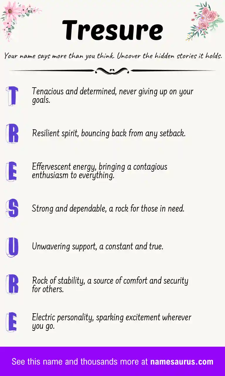 Acrostic poem about Tresure.