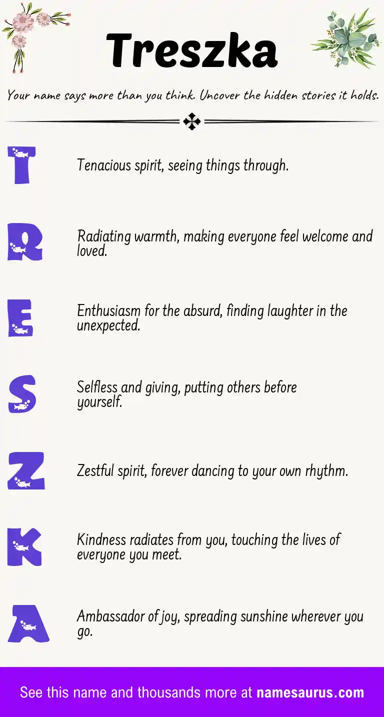 Acrostic poem about Treszka.