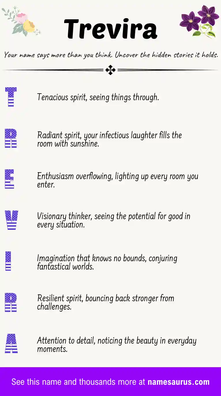 Acrostic poem about Trevira.