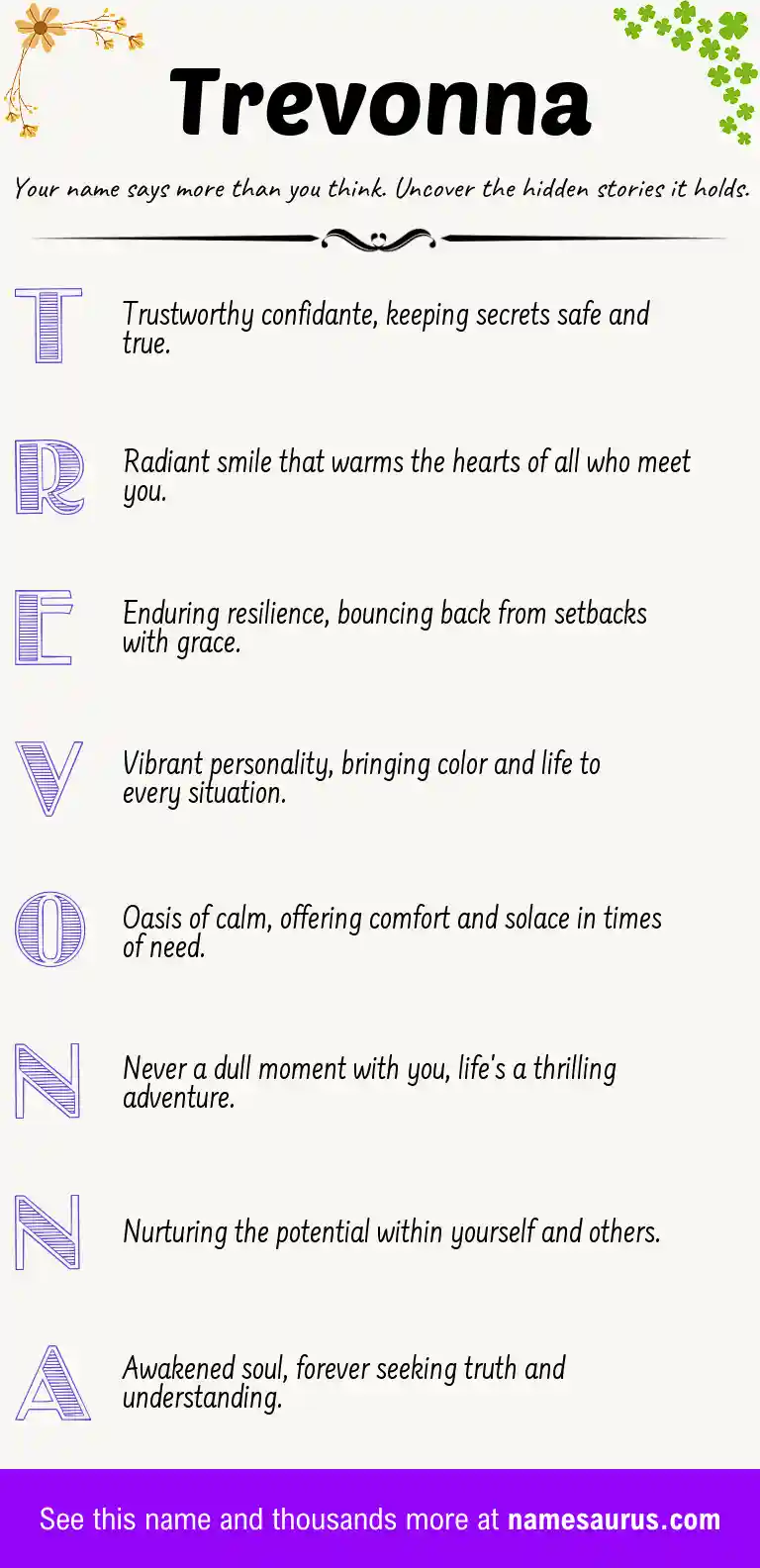 Acrostic poem about Trevonna.
