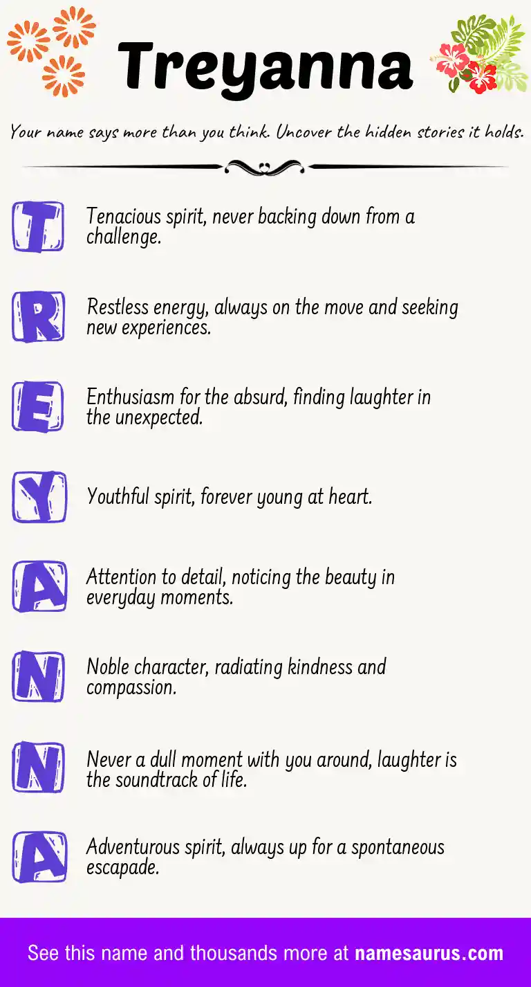Acrostic poem about Treyanna.