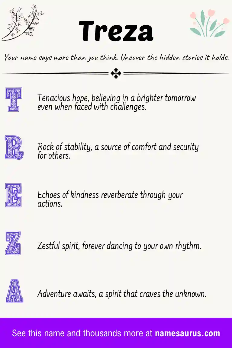 Acrostic poem about Treza.